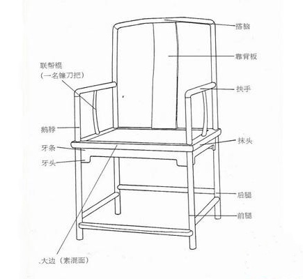 南官帽结构.jpg